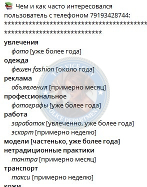 Степанова Ксения — эскортница 1997 г.р. Степанова Ксения — эскортница 1997 г.р.