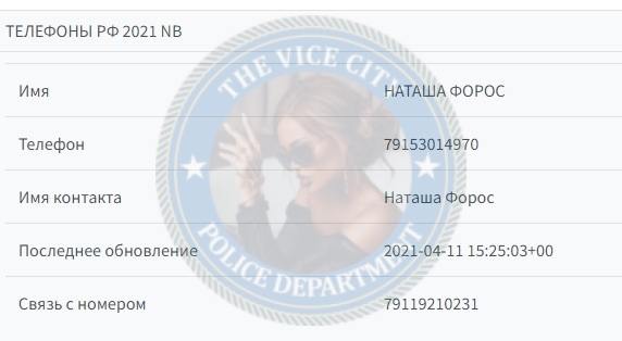 Форос Наталия - эскортница 1994 г.р. Форос Наталия - эскортница 1994 г.р.