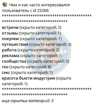 Агаркова Алиса — проститутка 1988 г.р. Агаркова Алиса — проститутка 1988 г.р.