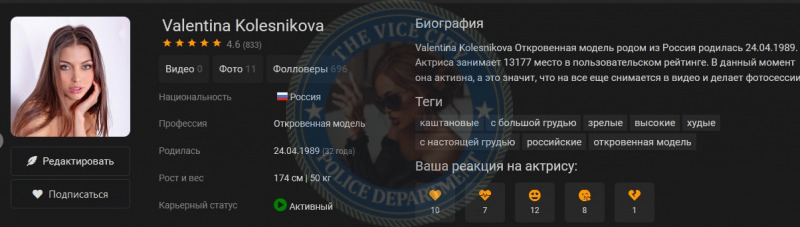 Колесникова Валентина — эскортница 1989 г.р. Колесникова Валентина — эскортница 1989 г.р.
