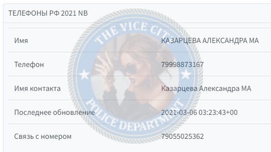 Казарцева Александра - эскорт 2002 г.р. Казарцева Александра - эскорт 2002 г.р.