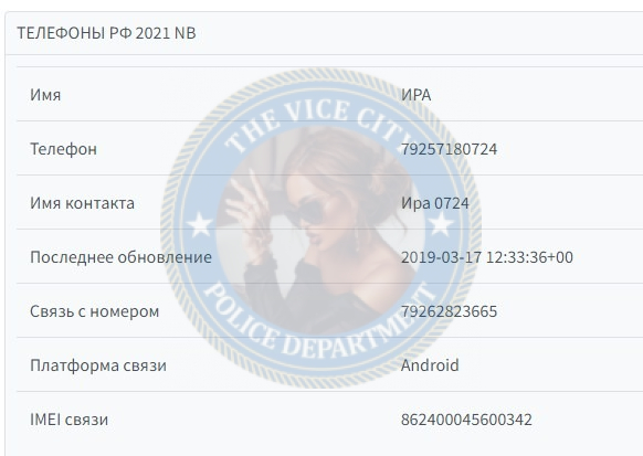 Усачева Ирина - эскортница 1996 г.р. Усачева Ирина - эскортница 1996 г.р.
