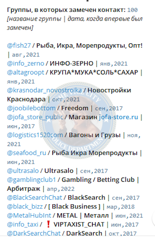 Хмелева Елизавета - эскорт за 15к Хмелева Елизавета - эскорт за 15к
