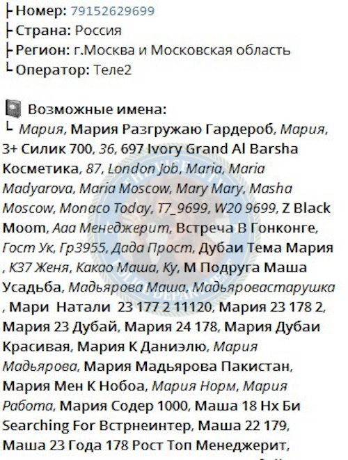 Рудыка Ольга - эскорт от $3500 Рудыка Ольга - эскорт от $3500
