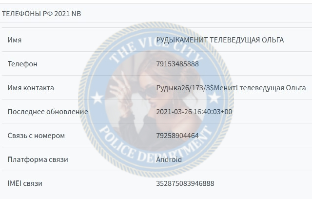 Рудыка Ольга - эскорт от $3500 Рудыка Ольга - эскорт от $3500
