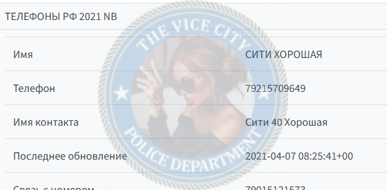 Стародубцева Наталья - эскортница 1996 г.р. Стародубцева Наталья - эскортница 1996 г.р.