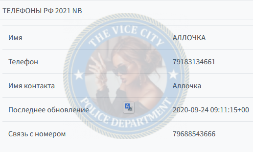 Грибова Алла - эскортница 1991 г.р. Грибова Алла - эскортница 1991 г.р.