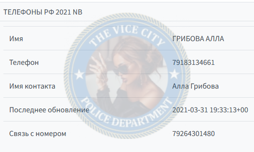 Грибова Алла - эскортница 1991 г.р. Грибова Алла - эскортница 1991 г.р.