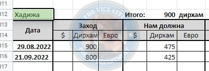 Назарова Гюзал (1989 г.р.) - ЧС эскорта Назарова Гюзал (1989 г.р.) - ЧС эскорта