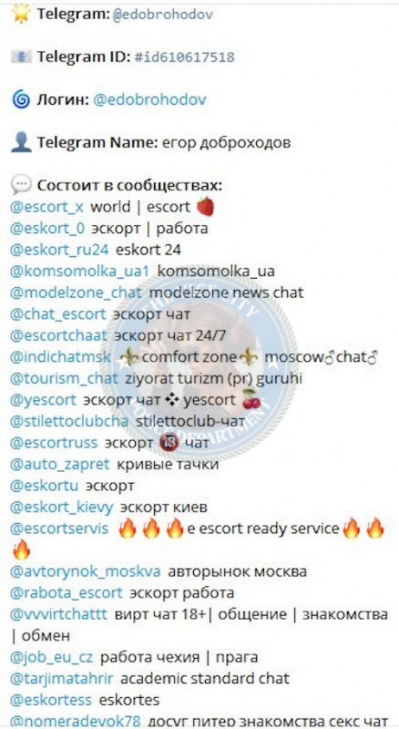 Хрустенко Ксения (Клевцова) - цена 3000$ Хрустенко Ксения (Клевцова) - цена 3000$