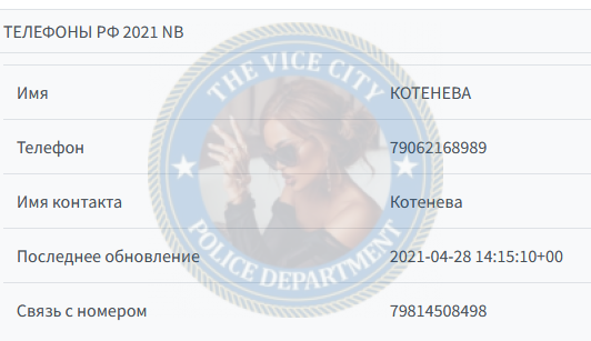 Котенёва Ангелина - эскортница 1999 г.р. Котенёва Ангелина - эскортница 1999 г.р.