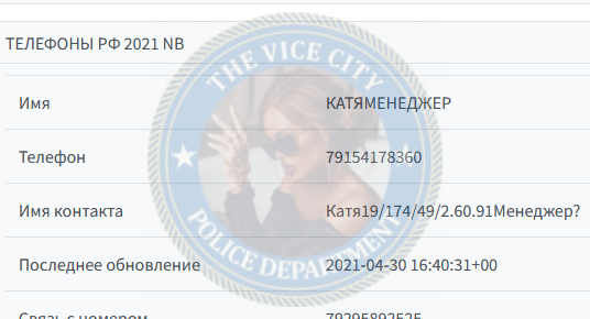 Шматова Екатерина - эскорт 1999 г.р. Шматова Екатерина - эскорт 1999 г.р.