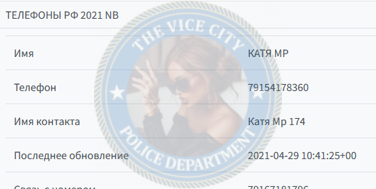 Шматова Екатерина - эскорт 1999 г.р. Шматова Екатерина - эскорт 1999 г.р.