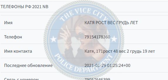 Шматова Екатерина - эскорт 1999 г.р. Шматова Екатерина - эскорт 1999 г.р.