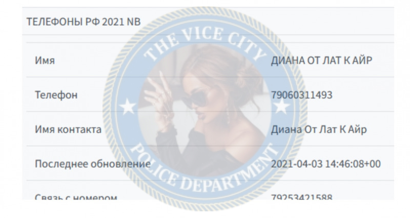 Абакарова Диана - эскорт за 25к Абакарова Диана - эскорт за 25к