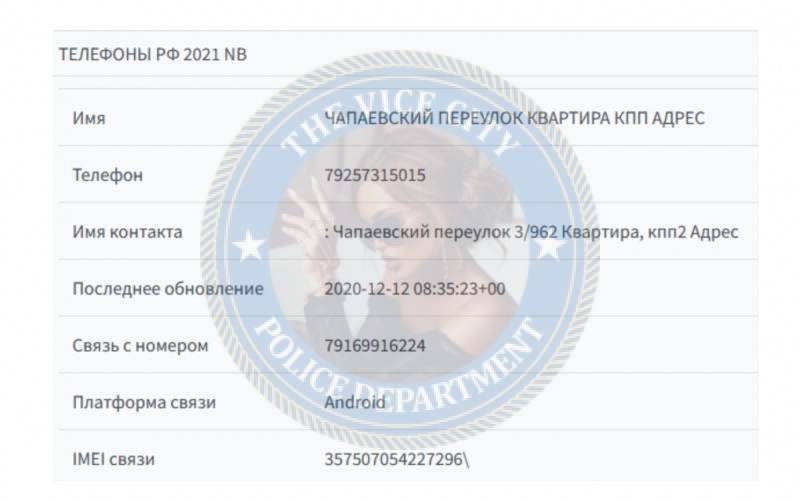 Каверина Надежда - эскортница 1991 г.р. Каверина Надежда - эскортница 1991 г.р.