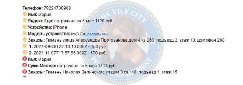 Свищева Мария - эскортница 1994 г.р. Свищева Мария - эскортница 1994 г.р.