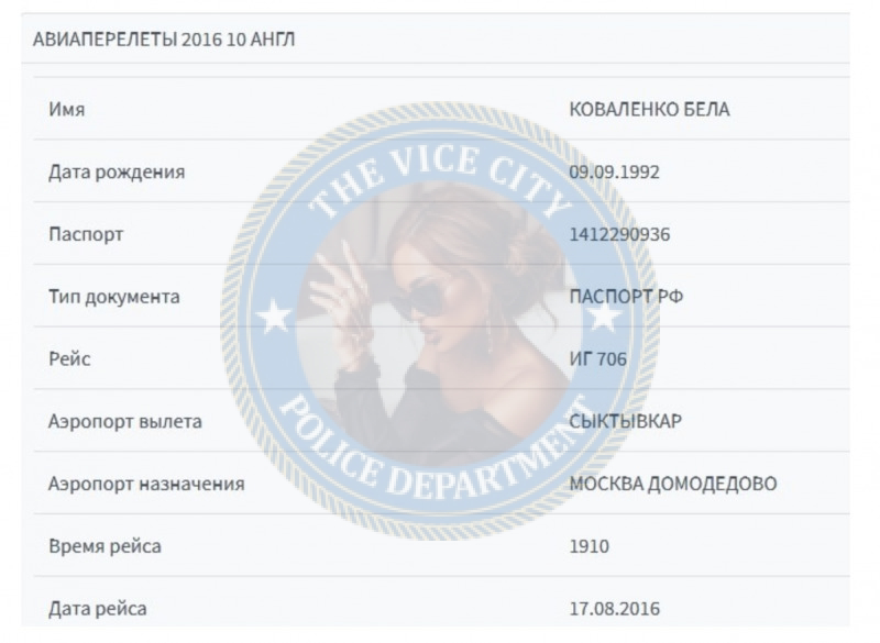 Коваленко Бэла - эскорт от 1000$ Коваленко Бэла - эскорт от 1000$