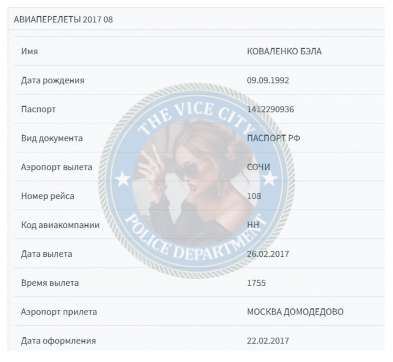 Коваленко Бэла - эскорт от 1000$ Коваленко Бэла - эскорт от 1000$