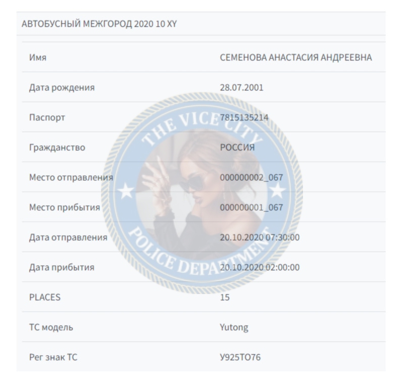 Семенова Анастасия - эскортница 2001 г.р. Семенова Анастасия - эскортница 2001 г.р.