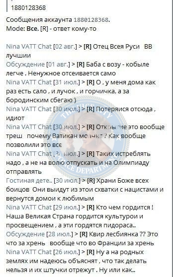 Филатова Ирина - эскортница 1995 г Филатова Ирина - эскортница 1995 г