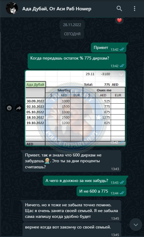Мадатян Арина 2002 г.р. - ЧС эскорта Мадатян Арина 2002 г.р. - ЧС эскорта