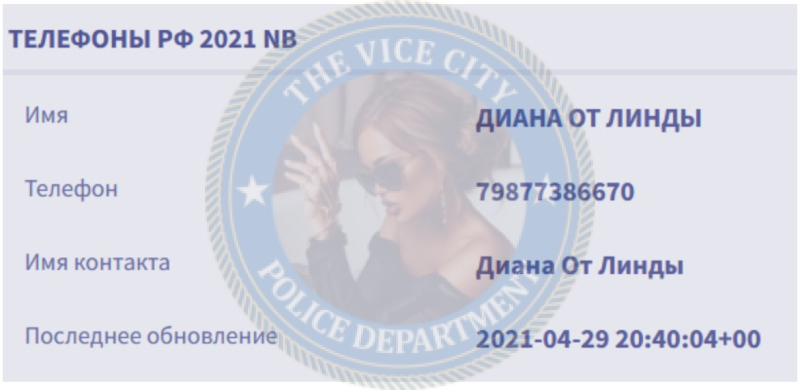 Краснова Диана 2001 г.р. - ЧС эскорта Краснова Диана 2001 г.р. - ЧС эскорта