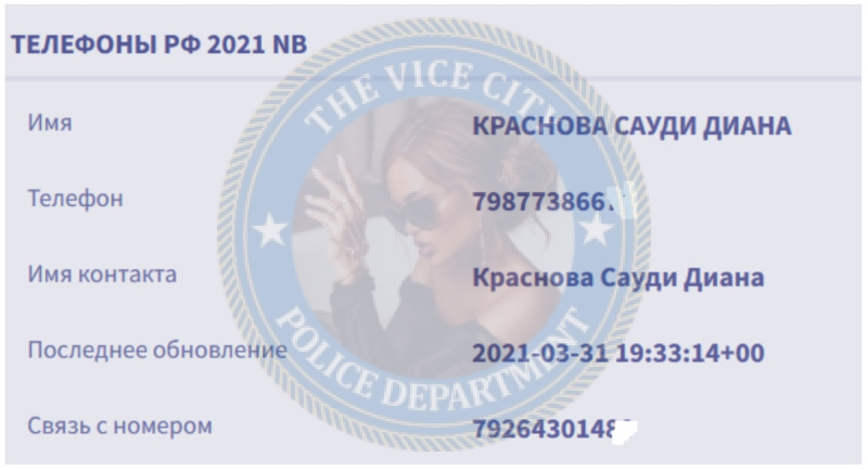 Краснова Диана 2001 г.р. - ЧС эскорта Краснова Диана 2001 г.р. - ЧС эскорта