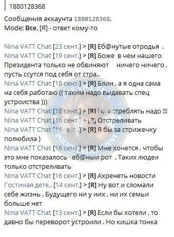 Филатова Ирина - эскортница 1995 г Филатова Ирина - эскортница 1995 г