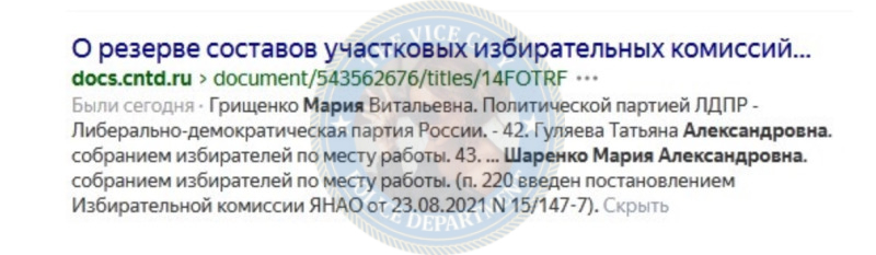 Шаренко Мария - эскортница 2000 г.р. Шаренко Мария - эскортница 2000 г.р.