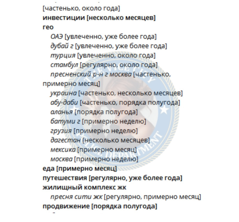 Рябко Ирина - эскортница 1999 г.р. Рябко Ирина - эскортница 1999 г.р.