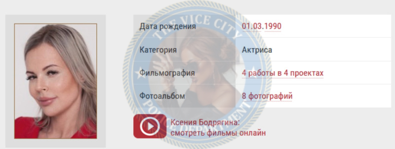 Бодрягина Ксения - эскортница 1988 г.р. Бодрягина Ксения - эскортница 1988 г.р.