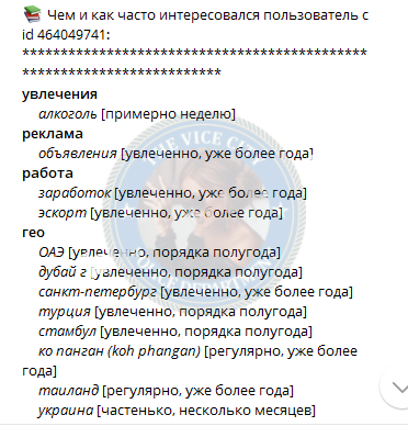 Прокудина Валерия - эскортница 1997 г.р. Прокудина Валерия - эскортница 1997 г.р.