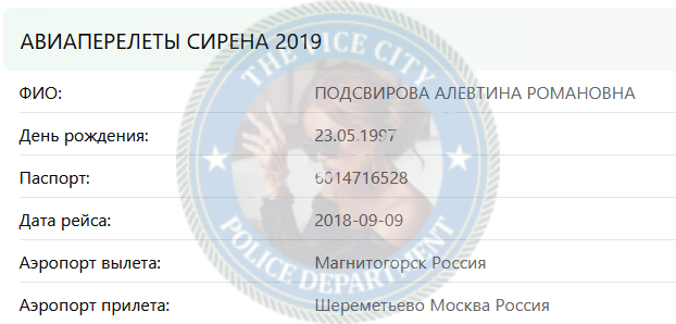 Подсвирова Алевтина - эскортница 1994 г.р. Подсвирова Алевтина - эскортница 1994 г.р.