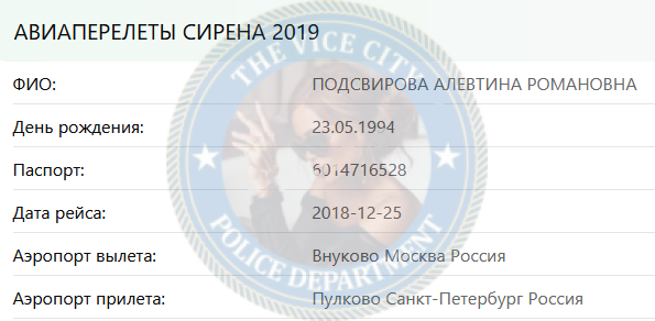 Подсвирова Алевтина - эскортница 1994 г.р. Подсвирова Алевтина - эскортница 1994 г.р.