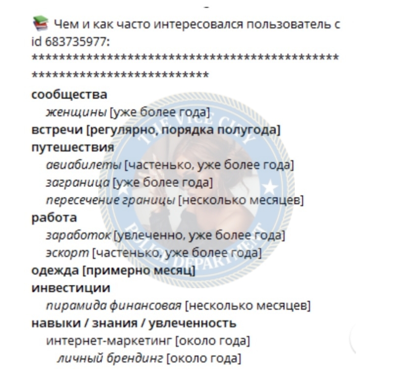 Бринева Виолетта - эскортница 2003 г.р. Бринева Виолетта - эскортница 2003 г.р.