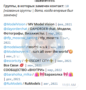 Щеглова Елизавета - эскортница 2002 г.р. Щеглова Елизавета - эскортница 2002 г.р.
