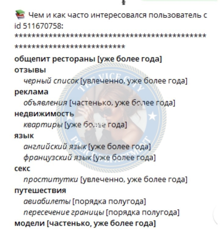 Афонина Ксения - эскортница 1997 г.р. Афонина Ксения - эскортница 1997 г.р.