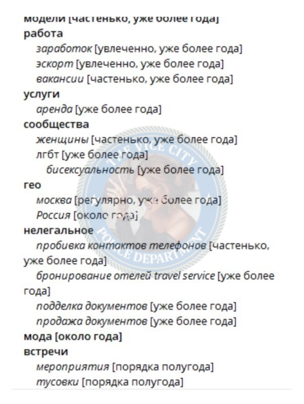 Афонина Ксения - эскортница 1997 г.р. Афонина Ксения - эскортница 1997 г.р.