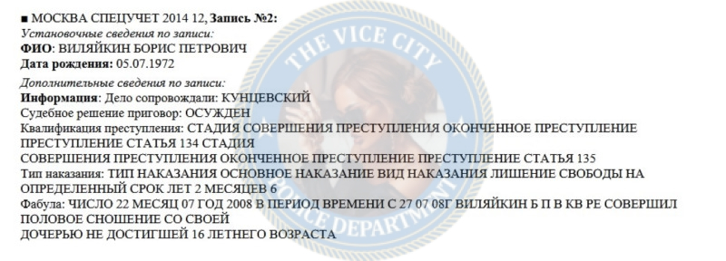 Виляйкина Анастасия - эскортница 1998 г.р. Виляйкина Анастасия - эскортница 1998 г.р.