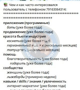 Соколова Анастасия - эскортница 1996 г.р. Соколова Анастасия - эскортница 1996 г.р.