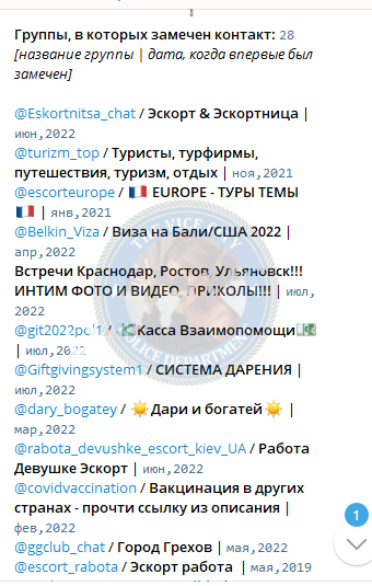 Белоусова Полина - эскортница 1995 г.р. Белоусова Полина - эскортница 1995 г.р.