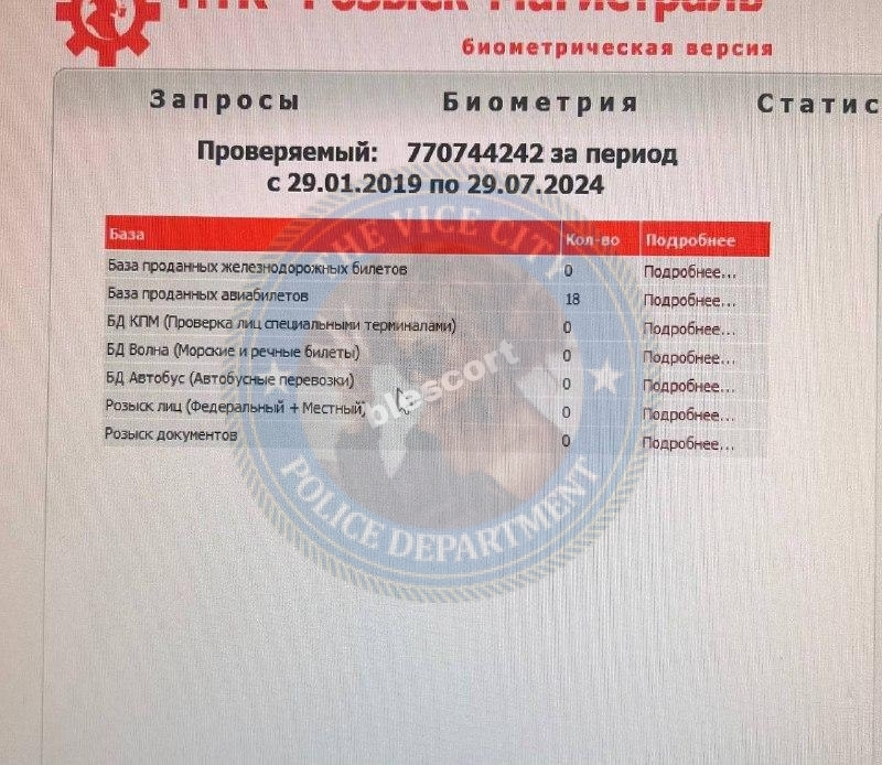 Николь Жеребцова - эскорт за 5к Николь Жеребцова - эскорт за 5к