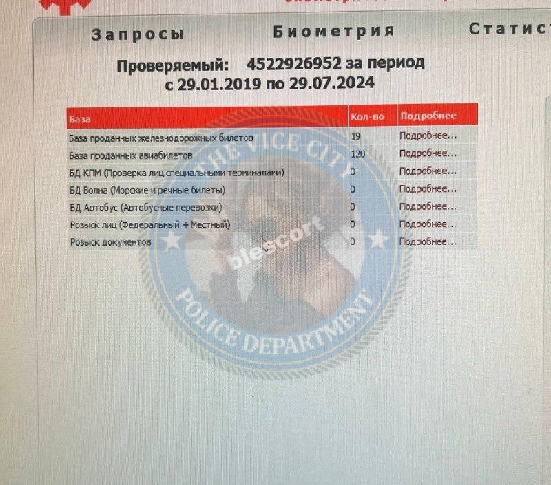 Николь Жеребцова - эскорт за 5к Николь Жеребцова - эскорт за 5к