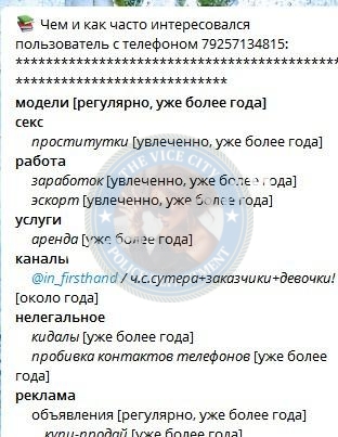 Салаткина Ольга - эскортница 1993 г.р. Салаткина Ольга - эскортница 1993 г.р.