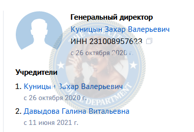 Давыдова Галина - эскортница 1995 г.р. Давыдова Галина - эскортница 1995 г.р.