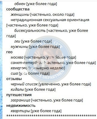 Салаткина Ольга - эскортница 1993 г.р. Салаткина Ольга - эскортница 1993 г.р.
