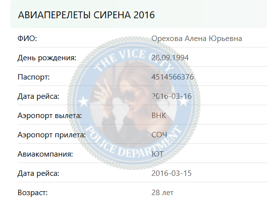 Орехова Алена - эскортнница 1994 г.р. Орехова Алена - эскортнница 1994 г.р.