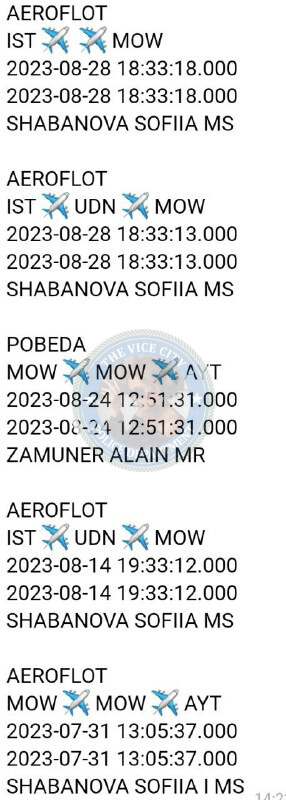 Шабанова София - эскортница 1997 г.р. Шабанова София - эскортница 1997 г.р.