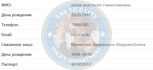 Ухова Анастасия - эскортница 1993 г.р. Ухова Анастасия - эскортница 1993 г.р.